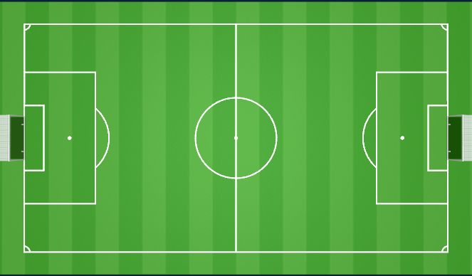 Football/Soccer Session Plan Drill (Colour): Dynamic Stretching
