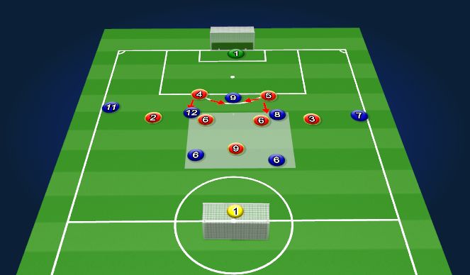 Football/Soccer Session Plan Drill (Colour): Screen 2