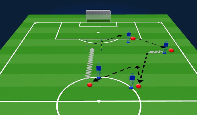 Football/Soccer Session Plan Drill (Colour): Screen 1