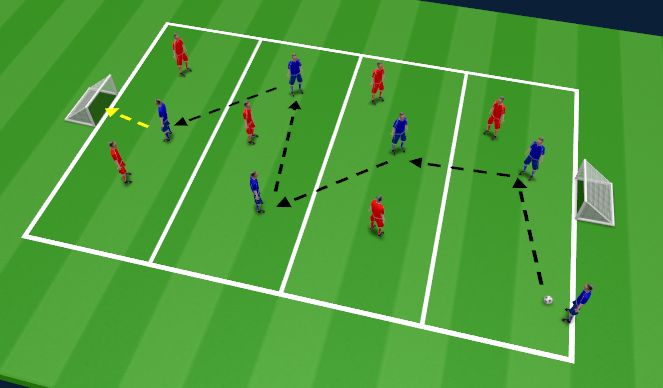 Football/Soccer Session Plan Drill (Colour): Connect 4
