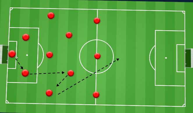 Football/Soccer Session Plan Drill (Colour): Animation 1