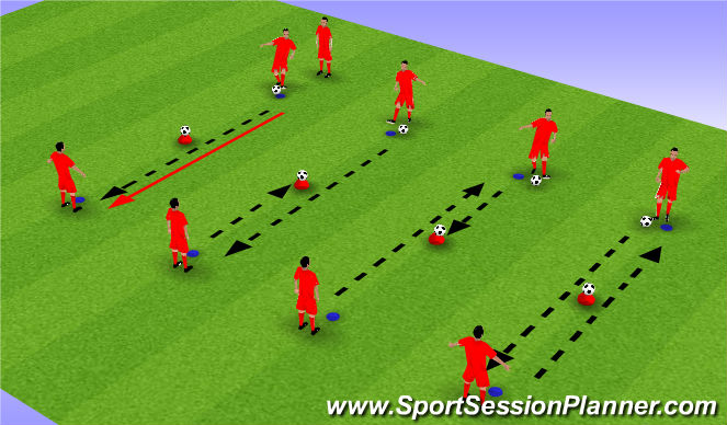 Football/Soccer Session Plan Drill (Colour): 技术一