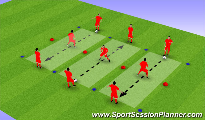Football/Soccer Session Plan Drill (Colour): 技术二