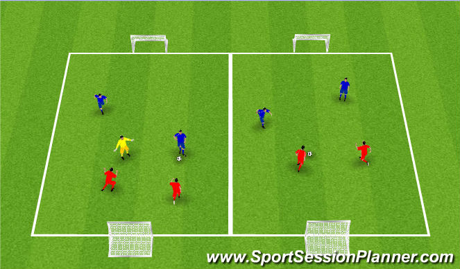 Football/Soccer Session Plan Drill (Colour): SSG