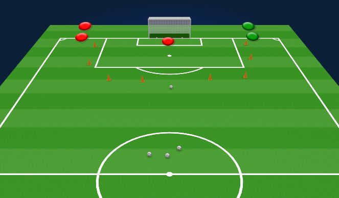 Football/Soccer Session Plan Drill (Colour): Animation 1