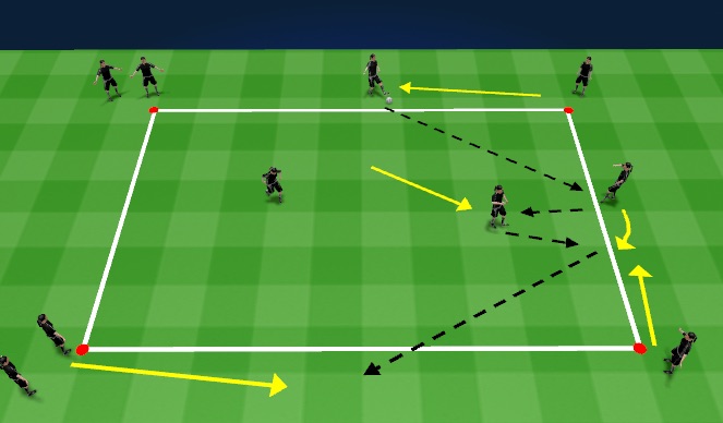 Football/Soccer Session Plan Drill (Colour): Diamond in a box - Midfield Progression