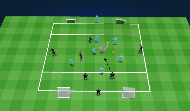 Football/Soccer Session Plan Drill (Colour): 3 ways to score