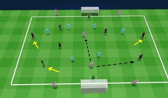 Football/Soccer Session Plan Drill (Colour): Back 3 Back 4