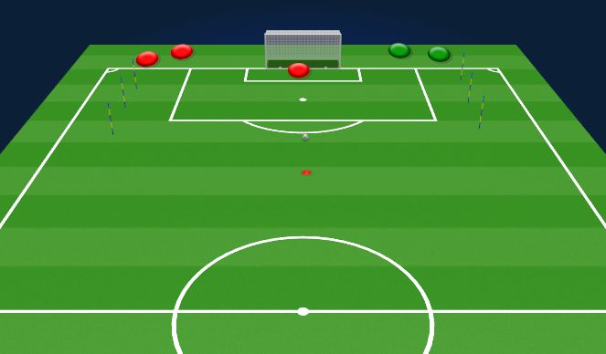Football/Soccer Session Plan Drill (Colour): Animation 1