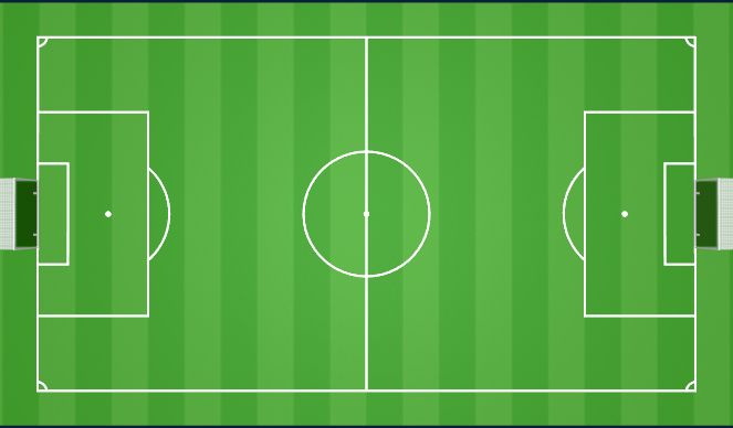 Football/Soccer Session Plan Drill (Colour): Screen 2