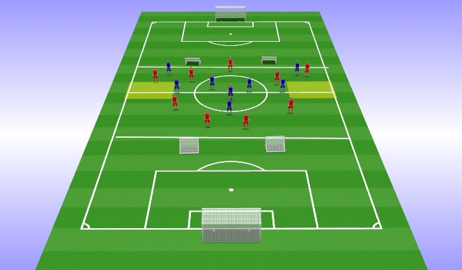 Football/Soccer Session Plan Drill (Colour): Avancemang