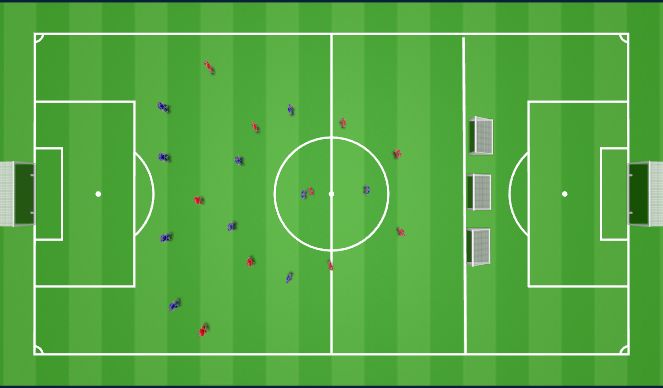 Football/Soccer Session Plan Drill (Colour): Matchförberedande