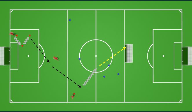 Football/Soccer Session Plan Drill (Colour): Screen 4