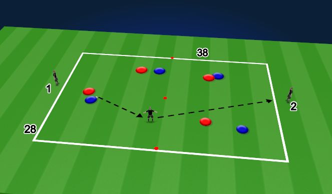 Football/Soccer Session Plan Drill (Colour): To the ends