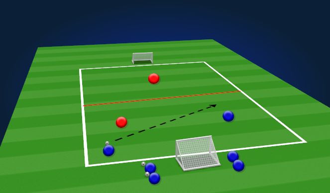 Football/Soccer Session Plan Drill (Colour): Gauntlet