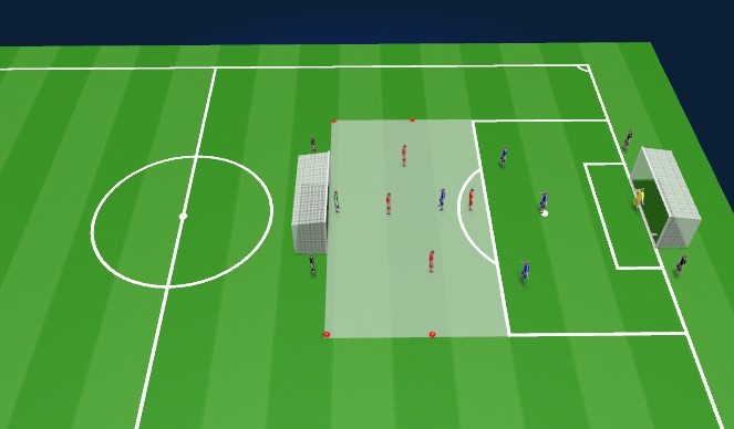 Football/Soccer Session Plan Drill (Colour): 5v5 or 7v7