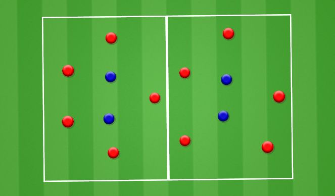 Football/Soccer Session Plan Drill (Colour): Warm up and Rondos