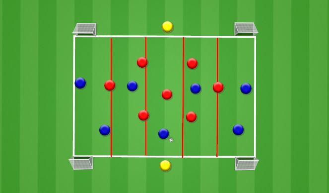 Football/Soccer Session Plan Drill (Colour): Specific