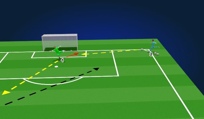 Football/Soccer Session Plan Drill (Colour): Screen 3