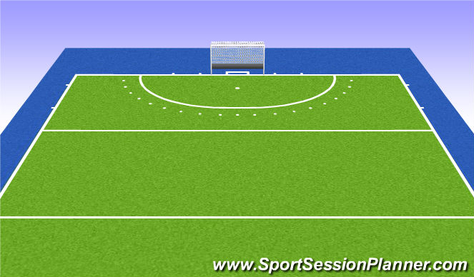 Hockey Session Plan Drill (Colour): SC + Balbezit