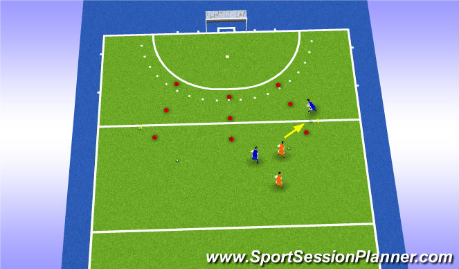 Hockey Session Plan Drill (Colour): Turn-overs
