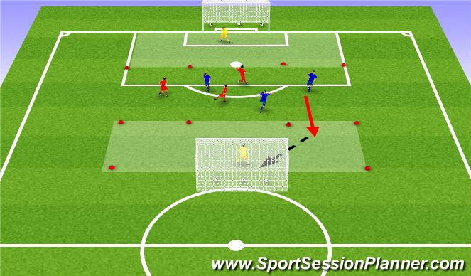 Football/Soccer Session Plan Drill (Colour): Game related practice