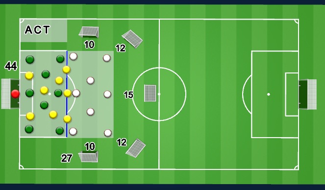 Football/Soccer Session Plan Drill (Colour): warm up + Def. comp.