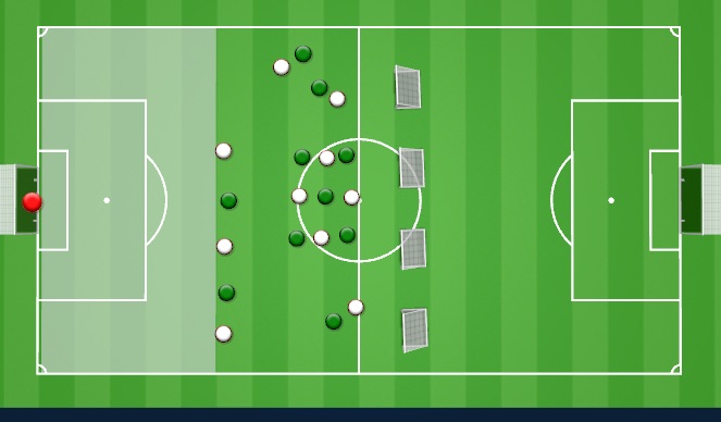 Football/Soccer Session Plan Drill (Colour): Regain to break situational