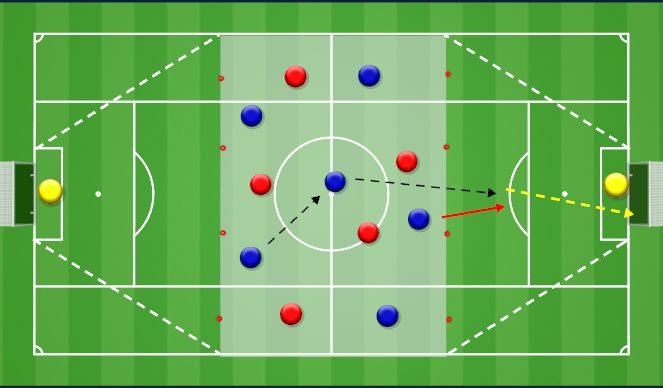 Football/Soccer Session Plan Drill (Colour): SSG - Conditioned