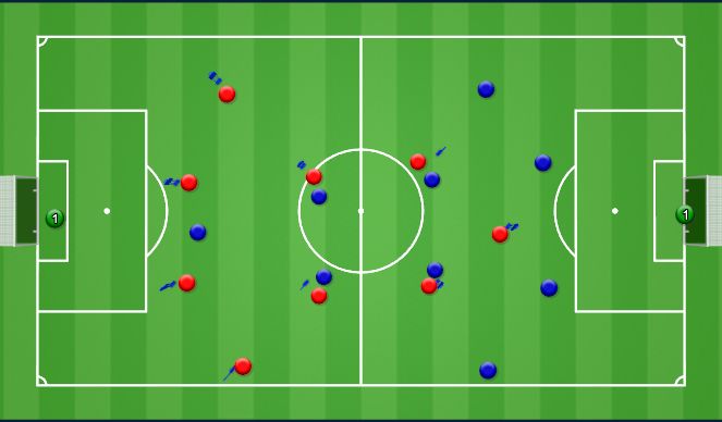 Football/Soccer Session Plan Drill (Colour): Screen 1