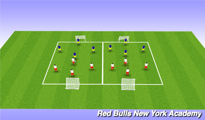 Football/Soccer Session Plan Drill (Colour): Conditioned game