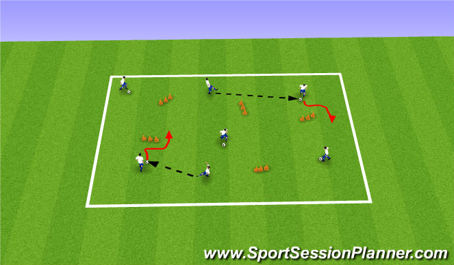 Football/Soccer Session Plan Drill (Colour): Warm-up