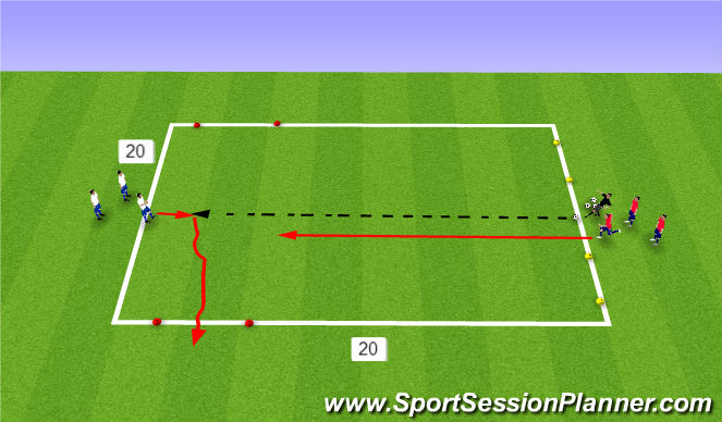 Football/Soccer Session Plan Drill (Colour): Activity