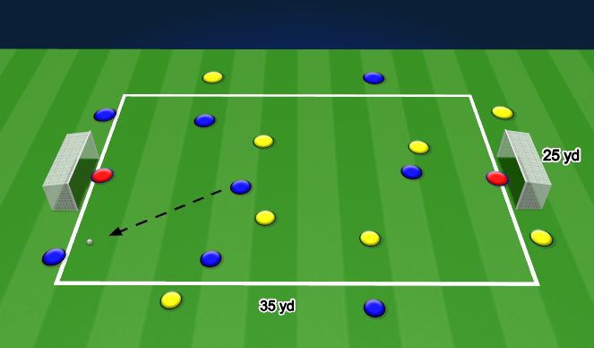 Football/Soccer Session Plan Drill (Colour): 4 + 4 vs 4 + 4
