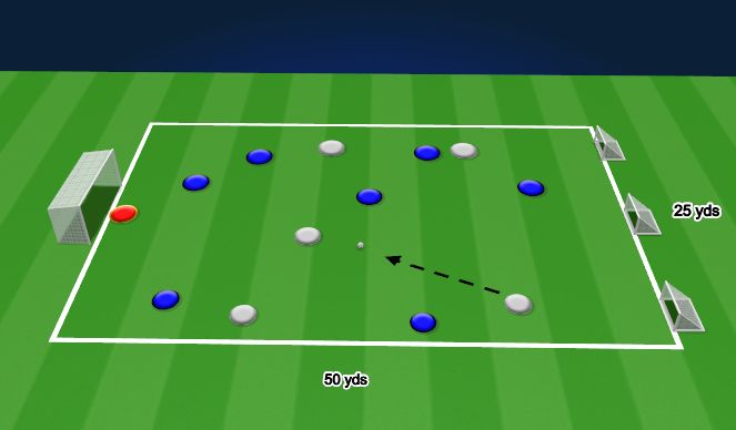 Football/Soccer Session Plan Drill (Colour): 8 vs. 5 to Counter Goals
