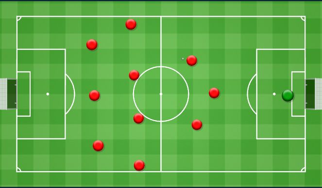 Football/Soccer Session Plan Drill (Colour): When the CM goes wide. Kiedy ŚP idzie szerzej.