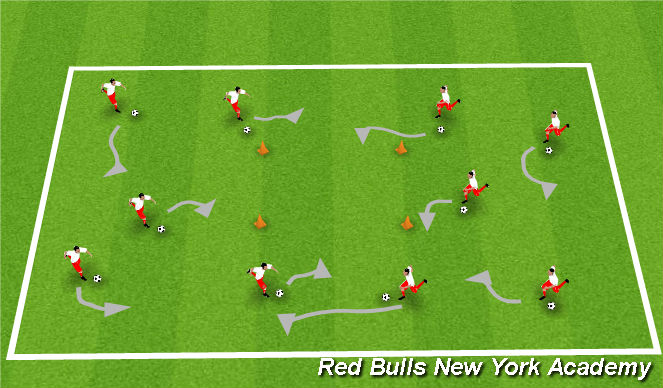 Football/Soccer Session Plan Drill (Colour): Warm up