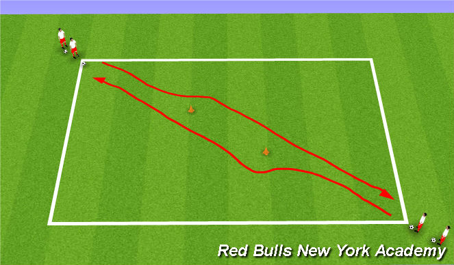 Football/Soccer Session Plan Drill (Colour): Activity1