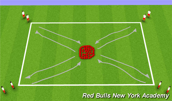 Football/Soccer Session Plan Drill (Colour): Activity2