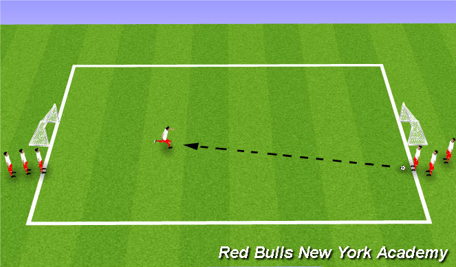 Football/Soccer Session Plan Drill (Colour): Activity3