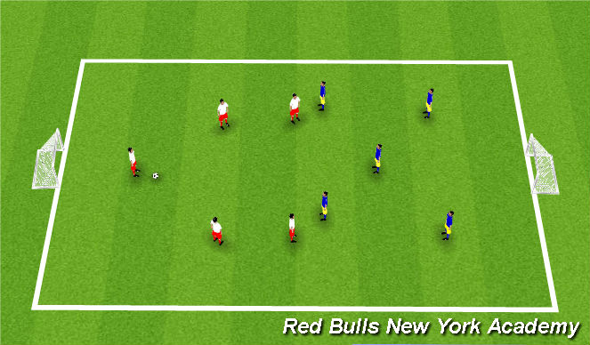 Football/Soccer Session Plan Drill (Colour): Game