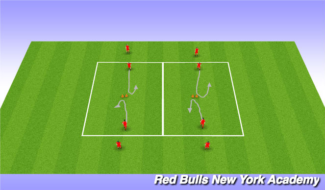Football/Soccer Session Plan Drill (Colour): Technical