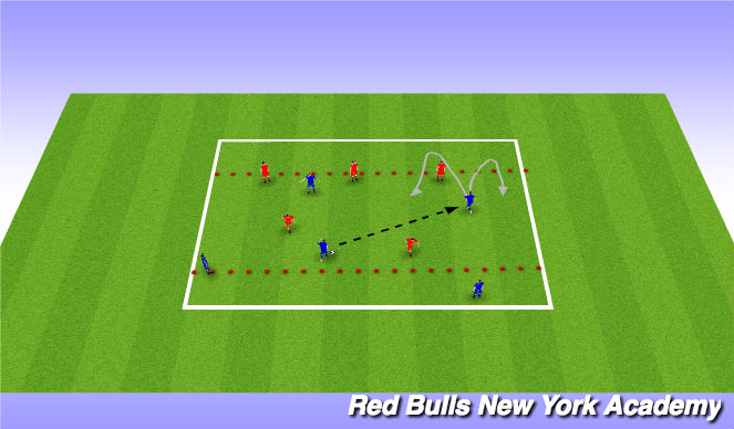 Football/Soccer Session Plan Drill (Colour): Screen 4