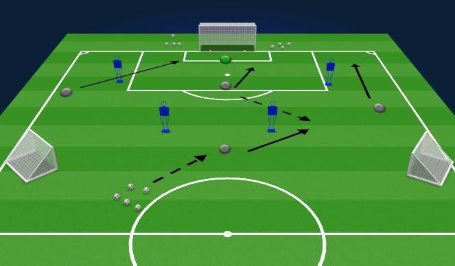Football/Soccer Session Plan Drill (Colour): Screen 2