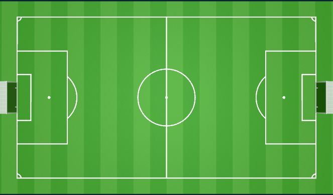 Football/Soccer Session Plan Drill (Colour): Rondo