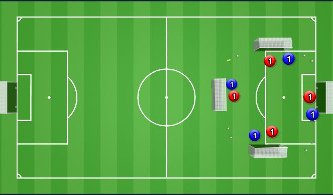 Football/Soccer Session Plan Drill (Colour): GK Wars 