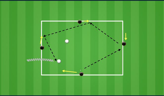 Football/Soccer Session Plan Drill (Colour): 5v2 w Dribbling Defenders