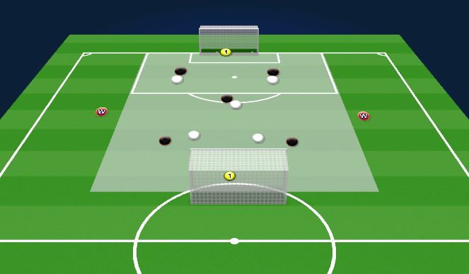 Football/Soccer Session Plan Drill (Colour): 6v6+2 Wide Neutrals