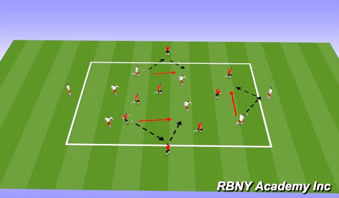 Football/Soccer Session Plan Drill (Colour): Intro 