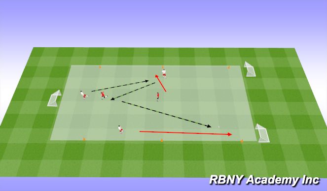 Football/Soccer Session Plan Drill (Colour): Main Activity